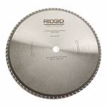 ����������� ����, ��������� ����, ��������������